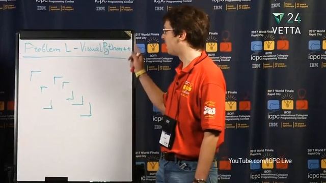 Олимпиадное программирование. Мировые лидеры смотреть онлайн