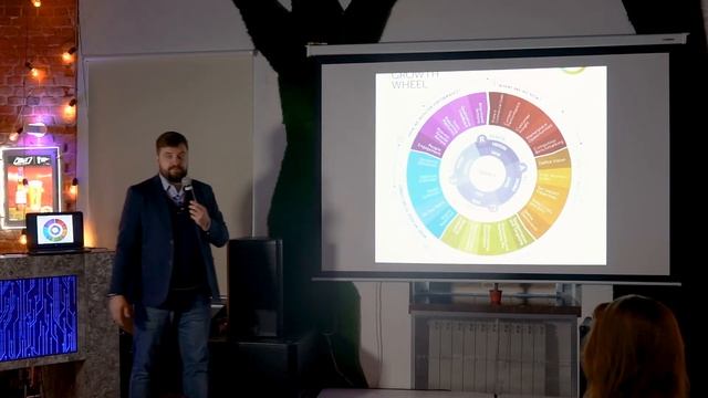 Аналитика соцмедиа для коммуникационной стратегии смотреть онлайн