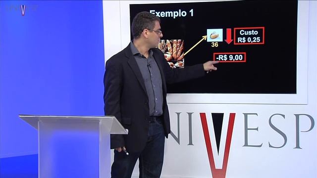 Modelagem e Simulação – Aula 23 - Simulação de Monte Carlo смотреть онлайн
