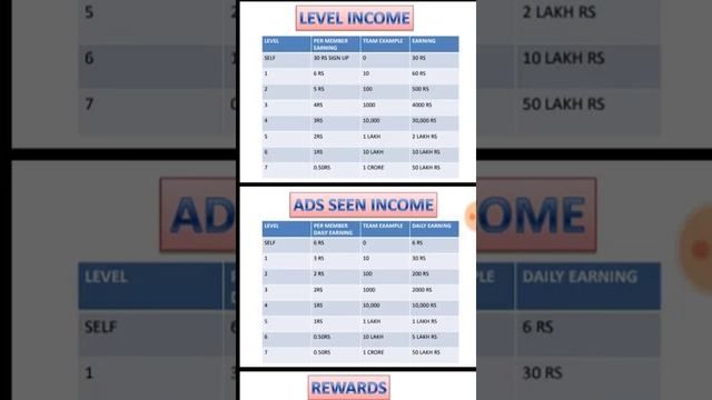 The ATS ADD CLICK the big MLM project. смотреть онлайн