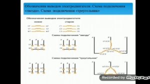 Электрические машины и трансформаторы - Принцип действия бесколлекторных машин переменного тока