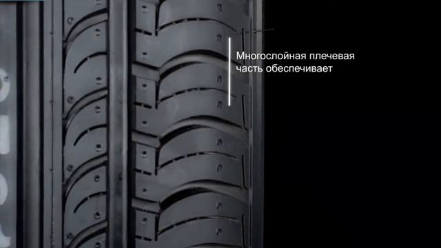 Hankook Optimo K415 – обзор всесезонных шин смотреть онлайн