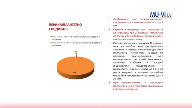 Лекция на д-р Регина Шиндялова смотреть онлайн