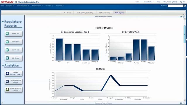 Regulatory Reporting Example for Health & Safety Incident Management смотреть онлайн