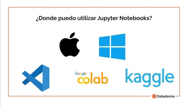 ¿Qué es un Jupyter Notebook? смотреть онлайн