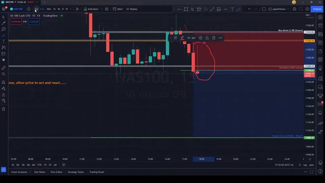 Live NAS100 [US100] Trading - 16 June смотреть онлайн