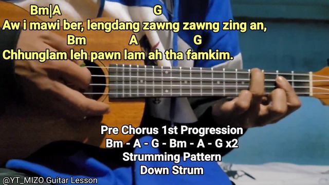 Rebecca ft Fifteenleaves - Ka rohlu ber i ni (Ukulele Lesson/Perhdan) смотреть онлайн