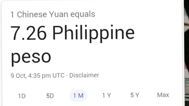 Chinese Yuan To Philippines Peso Exchange Rate | Philippines Peso To Chinese Yuan | Yuan To Peso