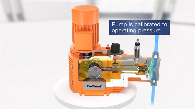 HYDRO Pumps Series смотреть онлайн