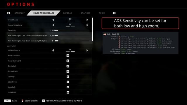 Back 4 Blood Mouse Sensitivity Guide смотреть онлайн