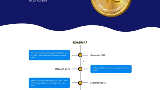 TRABET COINS ICO, уникальная, децентрализованная, саморегулируемая, одноранговая цифровая валюта. смотреть онлайн