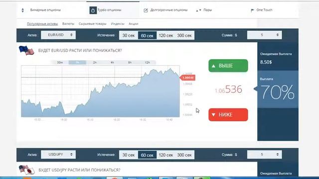 Экспирация бинарного опциона смотреть онлайн