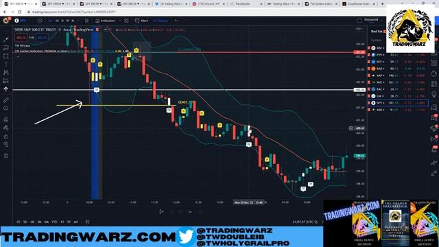 HACK: 500% PUTS Fibonacci ROBOT GODLY TRADING смотреть онлайн