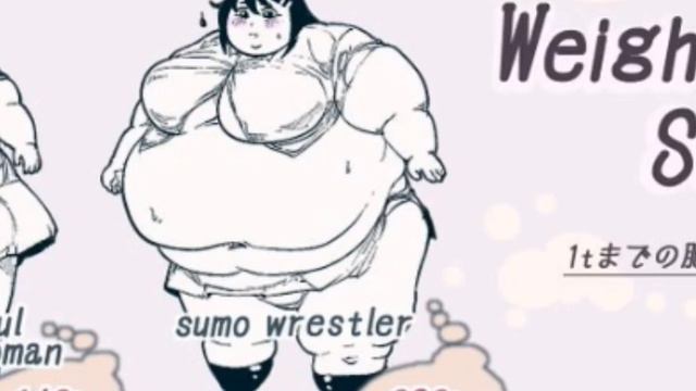 Fat anime girl#аниме #толстая #топ #тянка смотреть онлайн