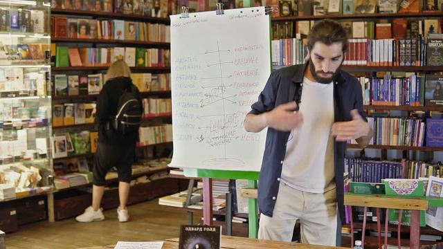 Творческая сила Разума смотреть онлайн