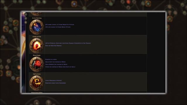 Build-Making Basics: The Passive Skill Tree [Path of Exile] смотреть онлайн
