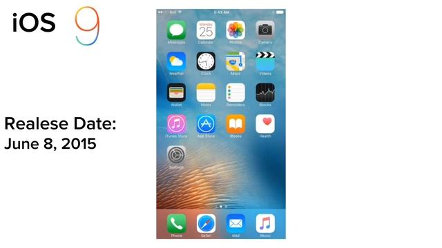 iOS evolution | 1.0 - 17.2.1 смотреть онлайн