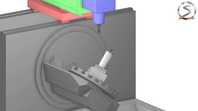 SprutCAM Непрерывная 5D фрезерная обработка смотреть онлайн