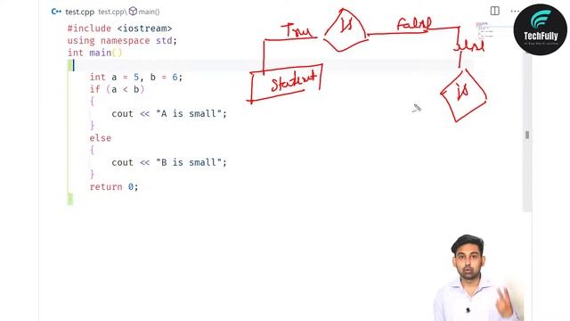 if-else Ladder Statement In C++ | Flowchart | Syntax | With Example | Explain In Hindi By Nirbhay смотреть онлайн