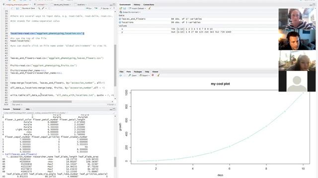 Introduction to R and R Studio смотреть онлайн