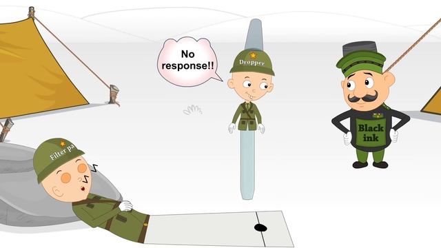 Chromatography | #aumsum #kids #science #education #children