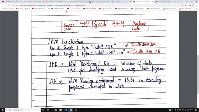 #1 Introduction to Java + Installing Java JDK and IntelliJ IDEA for Java смотреть онлайн