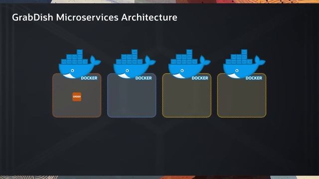 Simplifying cloud-native microservices with converged Oracle Database смотреть онлайн