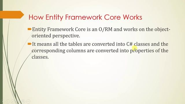 #79: Introduction to Entity Framework Core in Asp.Net Core смотреть онлайн
