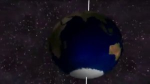 Вращение Земли вокруг Солнца  Времена года flv