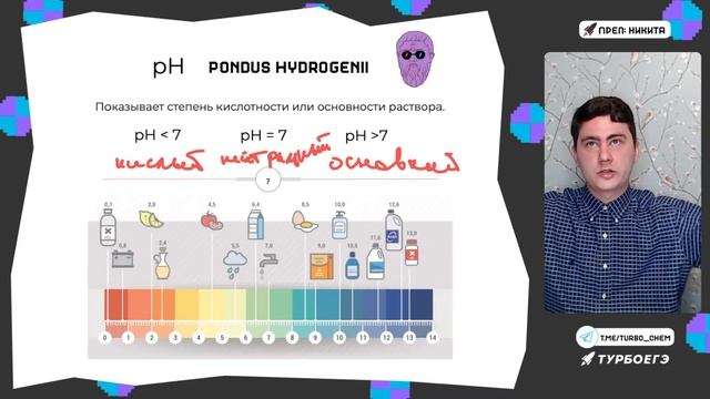 Гидролиз. Полный разбор 21 задания ЕГЭ и лайфхаки ? смотреть онлайн