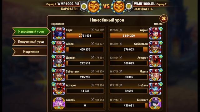 Хроники Хаоса Айрис новый герой начальный обзор и первые тесты смотреть онлайн