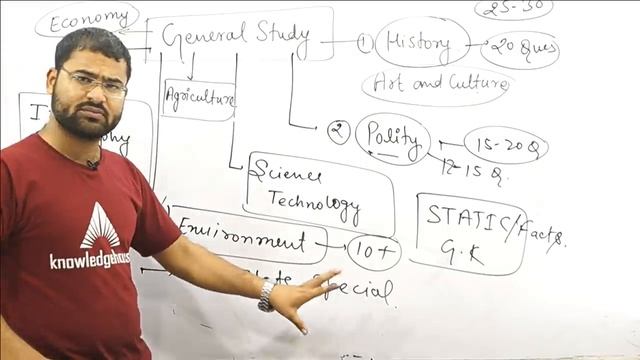 UPPSC 2019 2020 FULL Detailed STRATEGY PREPARATION state pcs books test series - Let’s Study смотреть онлайн