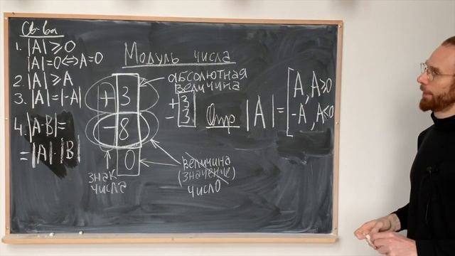 Абсолютная величина или модуль числа | ПОСМОТРИ ПЕРВЫМ! смотреть онлайн