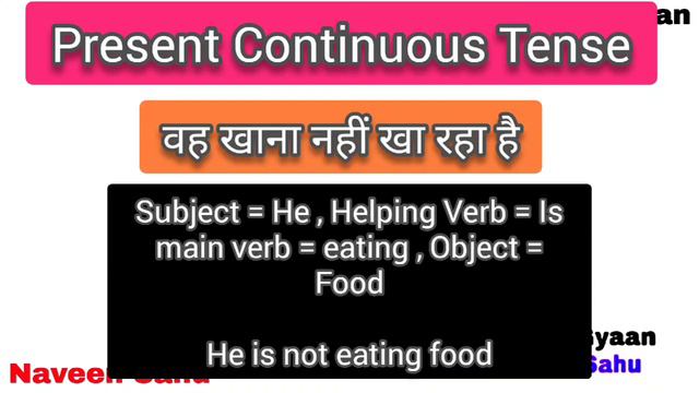 आसानी से सीखो Present Continuous Tense With Example in Hindi। Is/Am/Are। Tense practice। Class 12,1 смотреть онлайн