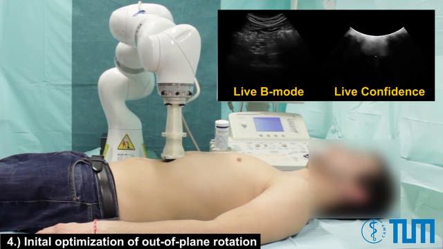 Automatic Force-Compliant Robotic Ultrasound Screening Of Abdominal Aortic Aneurysms