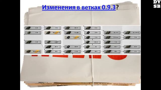 0.9.3 Что будет? #2 смотреть онлайн