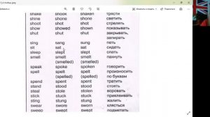 Неправильные глаголы Часть 2 Английский в фокусе 5 и 6 кл