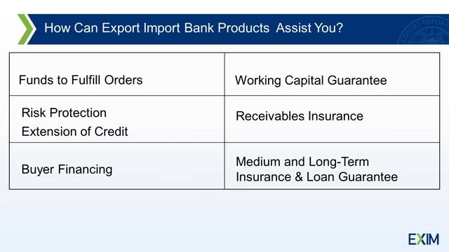 EXIM Webinar Series Part 1 смотреть онлайн