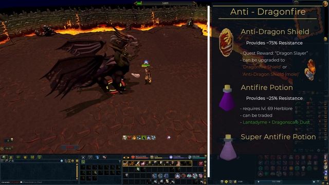 King Black Dragon Guide | 2021 | Runescape 3 смотреть онлайн