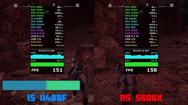 Core I5 11400f Vs Ryzen 5 5600x - 9 Games Benchmark Test