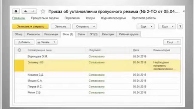 Домашние рецепты от Нины