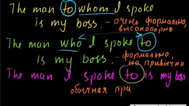 Предлоги и относительные местоимения в Relative Clauses