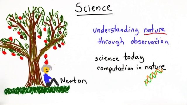 Computer Science - Intro to Computer Science смотреть онлайн
