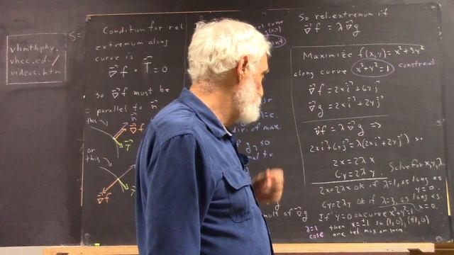 dagmult 0766 maximizing z value of elliptical paraboloid above unit circle 6 смотреть онлайн