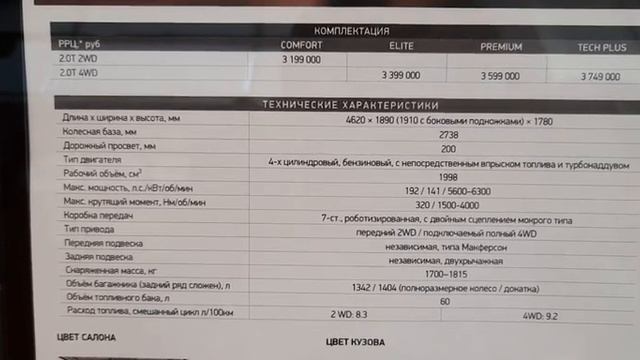 Хавал⚠️Haval можно 20 лет брать каршеринг!? Сколько стоит КАСКО на Джулион? Цены в Москве...