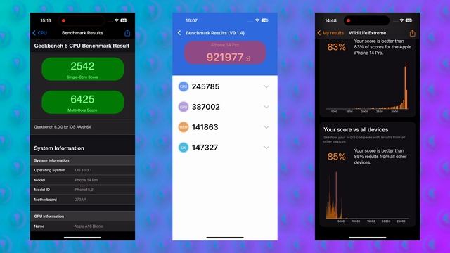 iPhone 14 Pro. Droga zabawka czy na prawdę Pro? смотреть онлайн