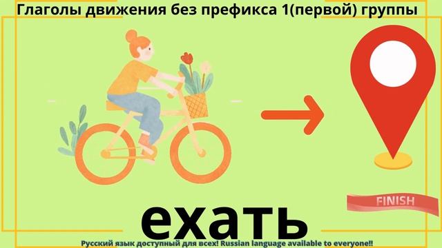 РКИ Глаголы движения 1 группа без приставок PDF карточки под видео смотреть онлайн