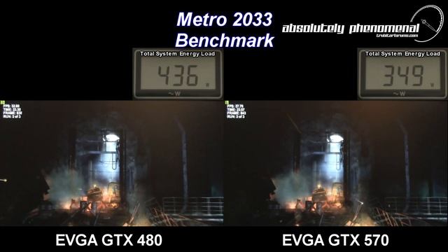 EVGA GTX 480 Vs GTX 570 Metro 2033 Shootout смотреть онлайн