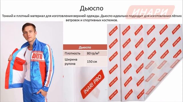 Сублимационные материалы смотреть онлайн