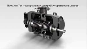 Принцип работы винтовых насосов Leistritz